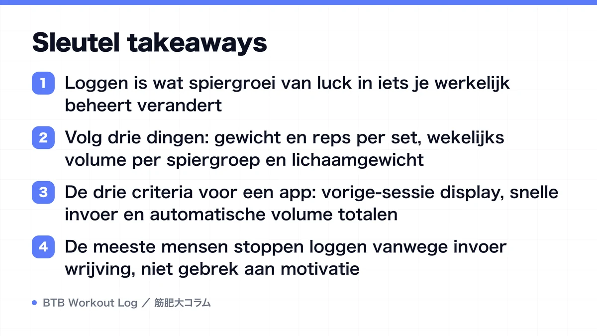 Diagram: Sleutel takeaways