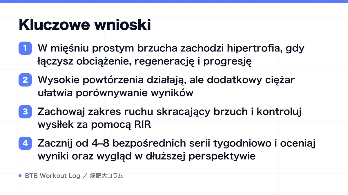 Diagram: Kluczowe wnioski
