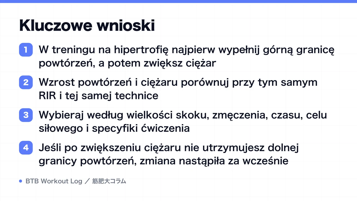 Diagram: Kluczowe wnioski