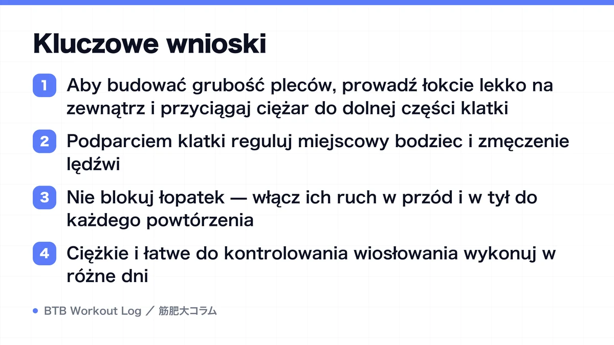 Diagram: Kluczowe wnioski