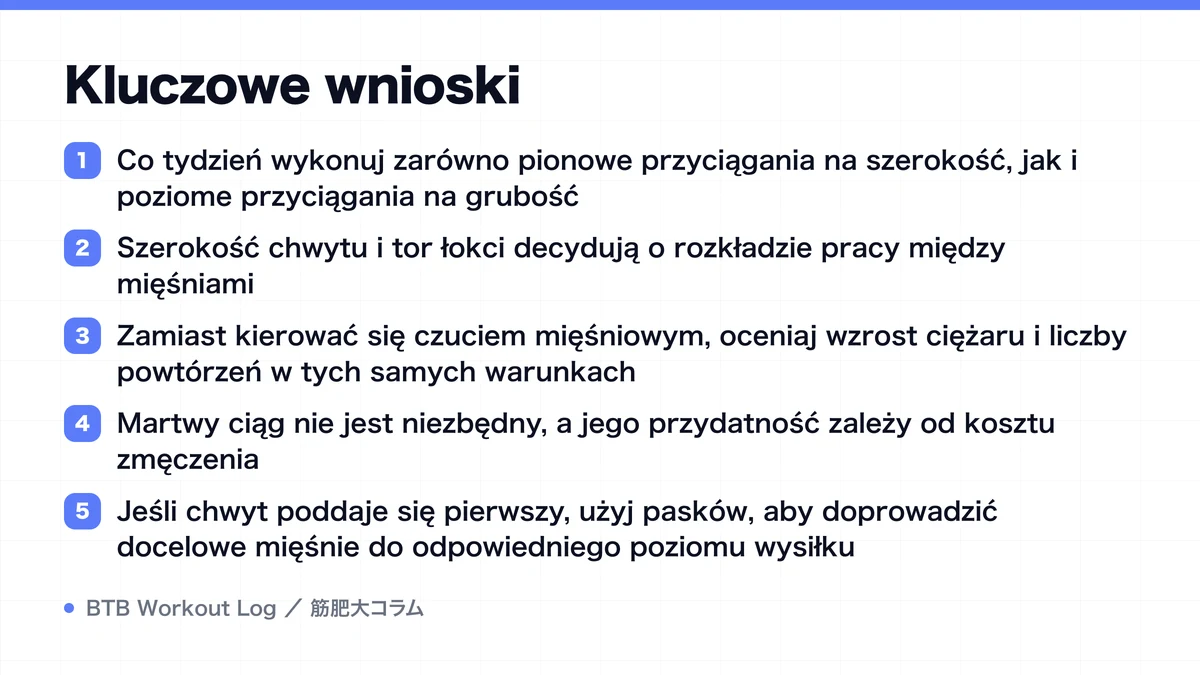 Diagram: Kluczowe wnioski
