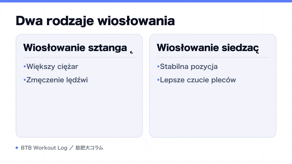 Diagram: Dwa rodzaje wiosłowania