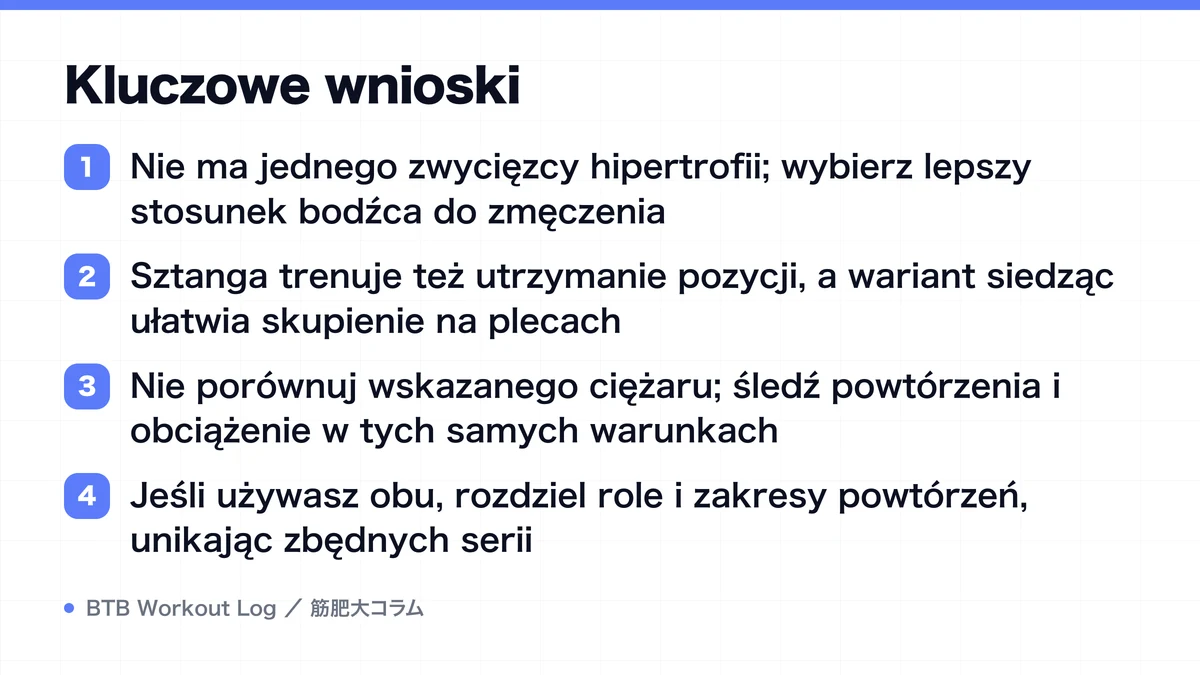 Diagram: Kluczowe wnioski
