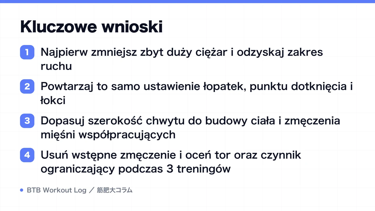 Diagram: Kluczowe wnioski