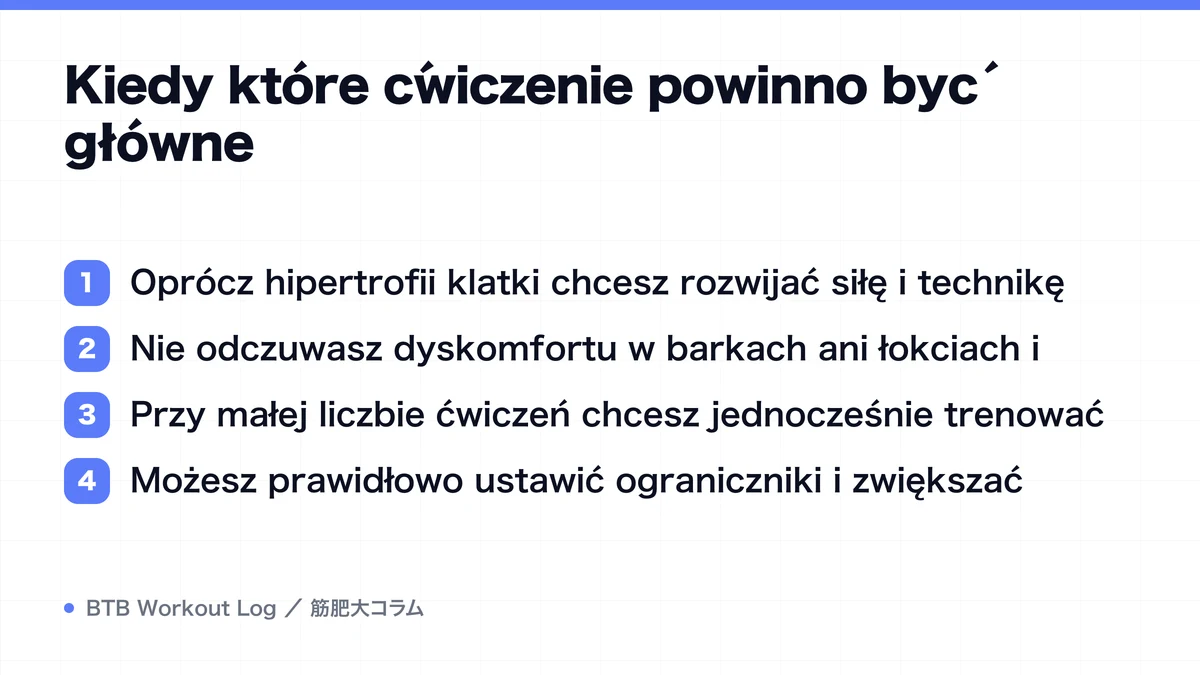 Diagram: Kiedy które ćwiczenie powinno być główne