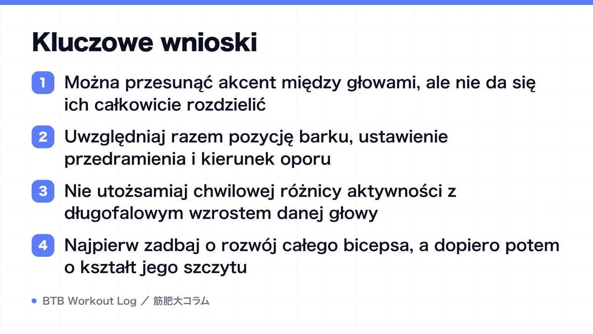 Diagram: Kluczowe wnioski