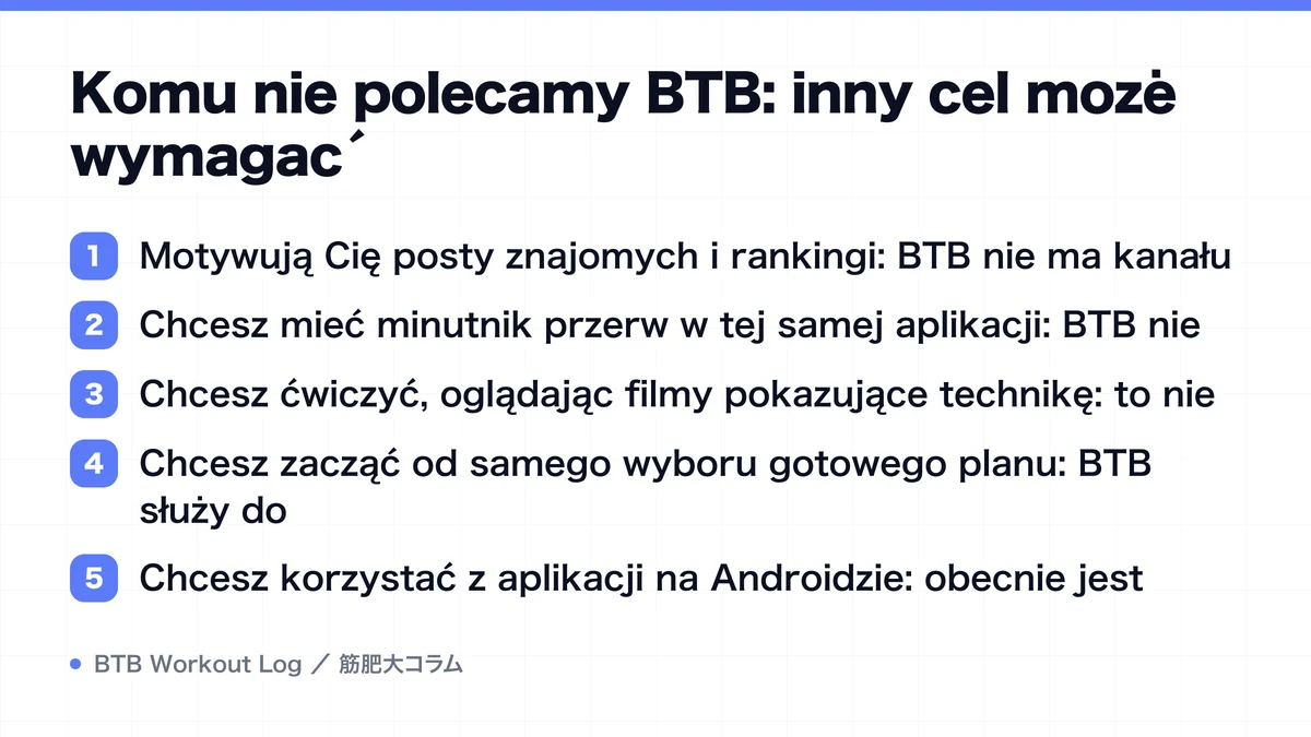 Diagram: Komu nie polecamy BTB: inny cel może wymagać
