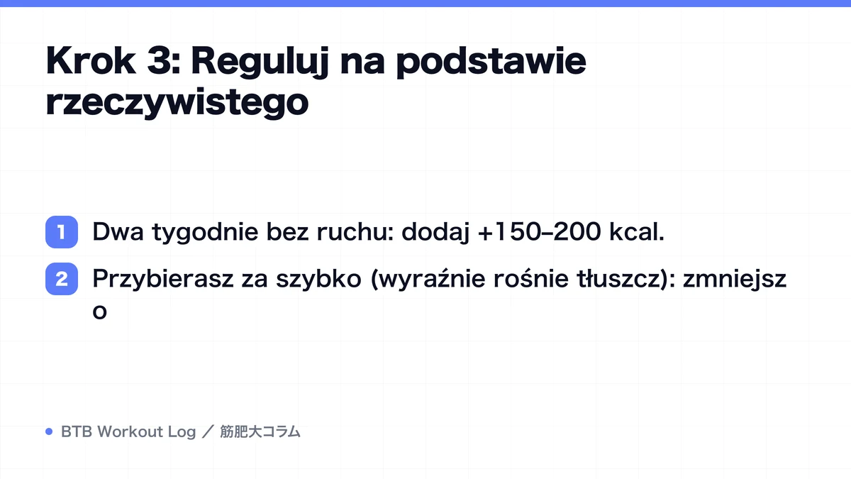 Diagram: Krok 3: Reguluj na podstawie rzeczywistego