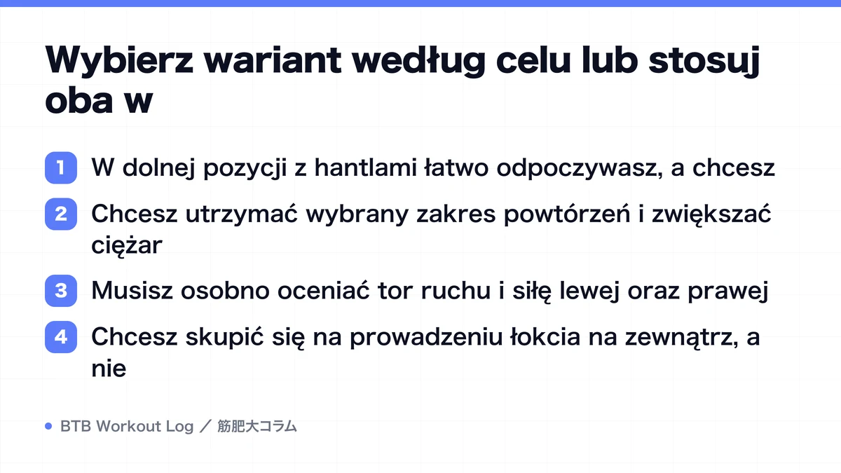 Diagram: Wybierz wariant według celu lub stosuj oba w