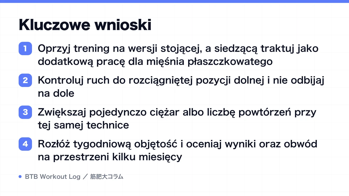 Diagram: Kluczowe wnioski