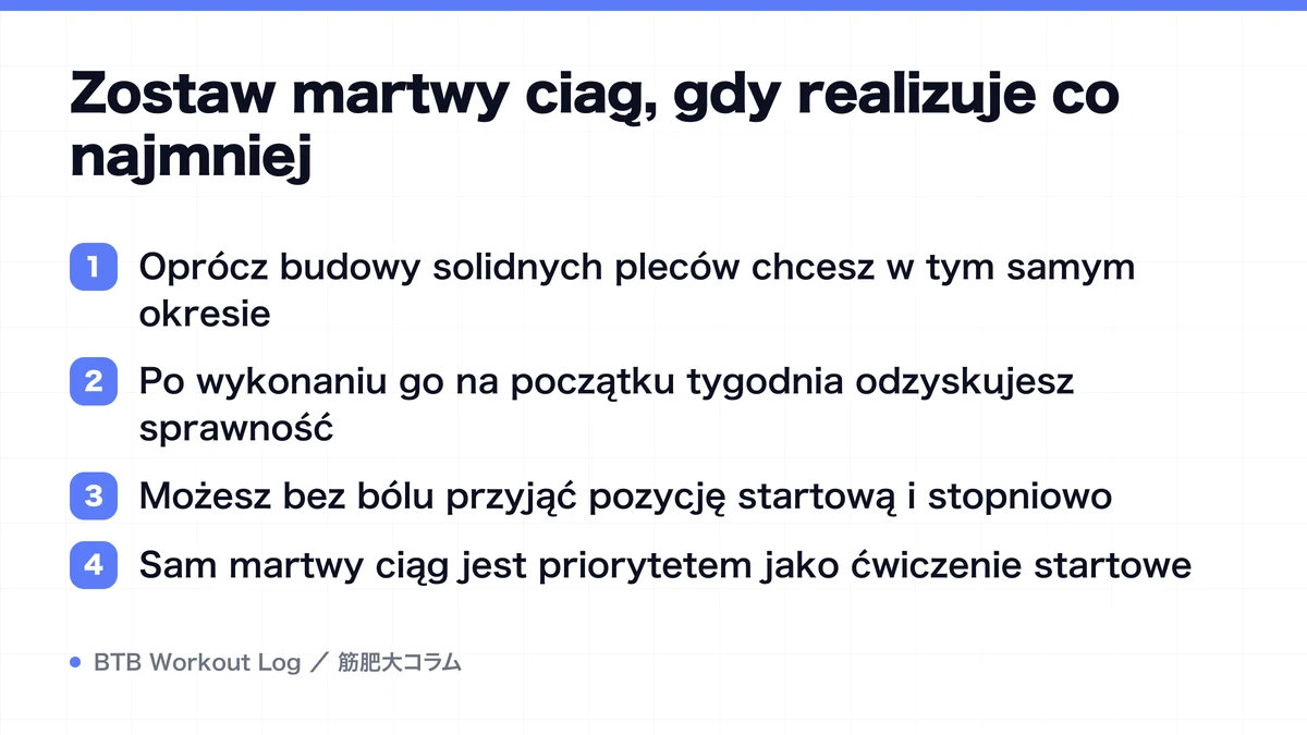 Diagram: Zostaw martwy ciąg, gdy realizuje co najmniej
