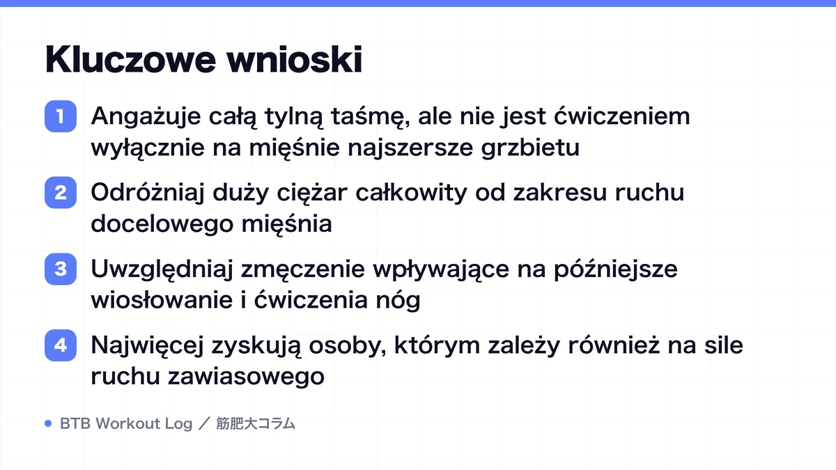Diagram: Kluczowe wnioski