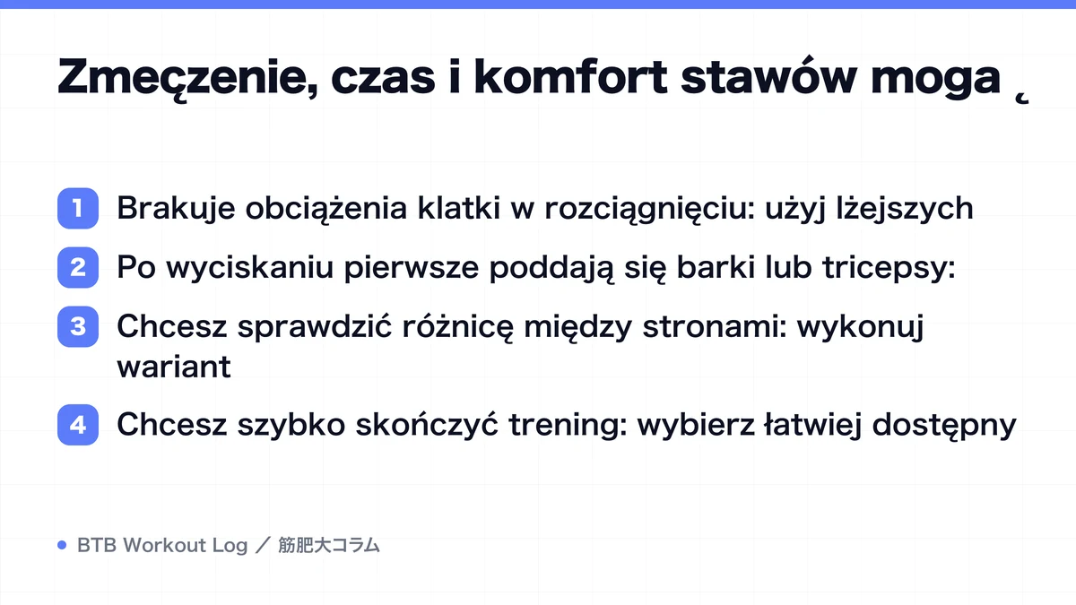 Diagram: Zmęczenie, czas i komfort stawów mogą