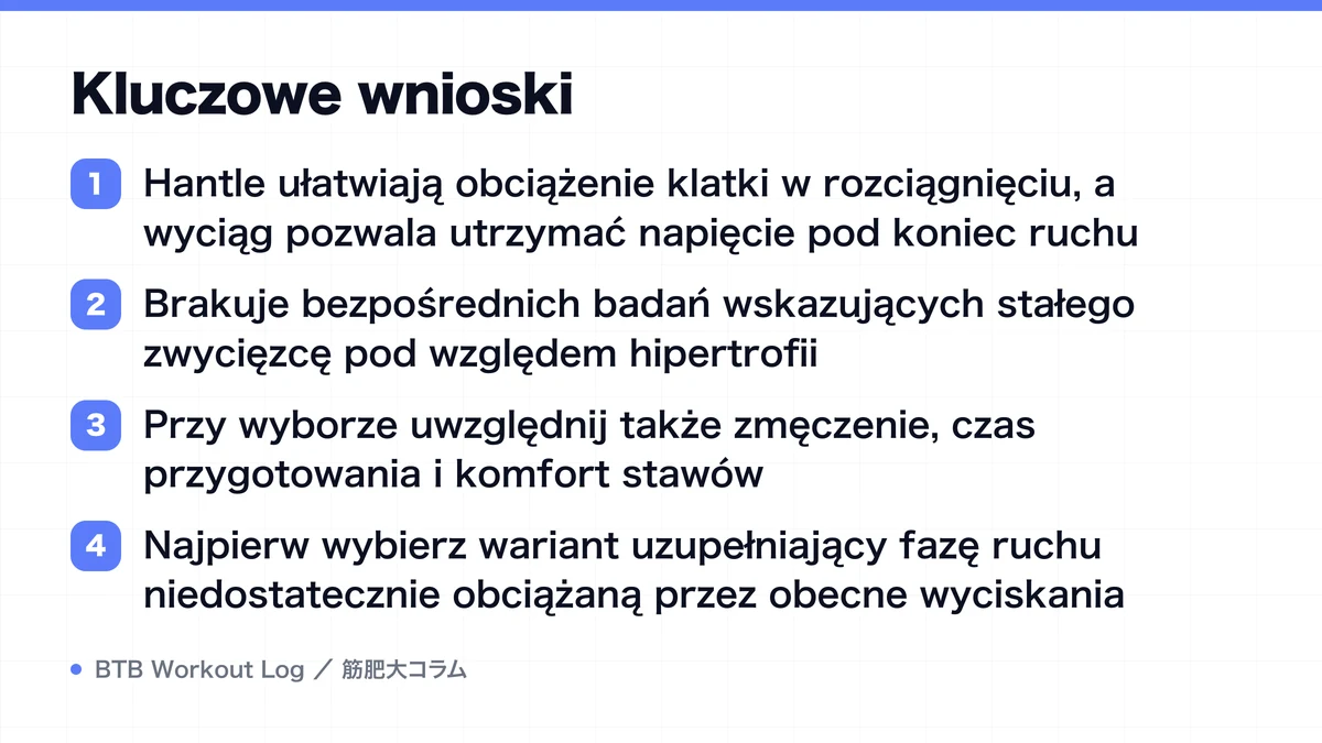 Diagram: Kluczowe wnioski