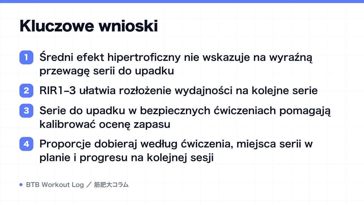 Diagram: Kluczowe wnioski