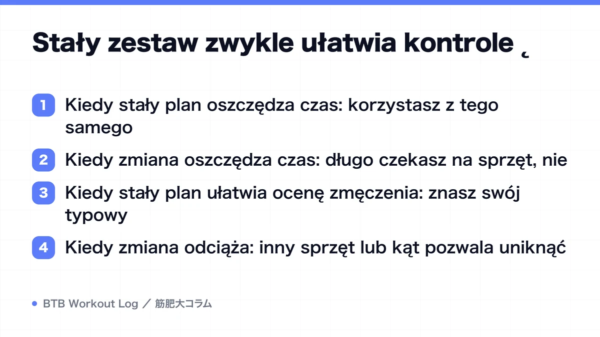 Diagram: Stały zestaw zwykle ułatwia kontrolę
