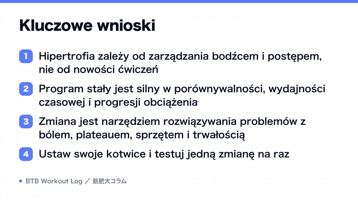 Diagram: Kluczowe wnioski