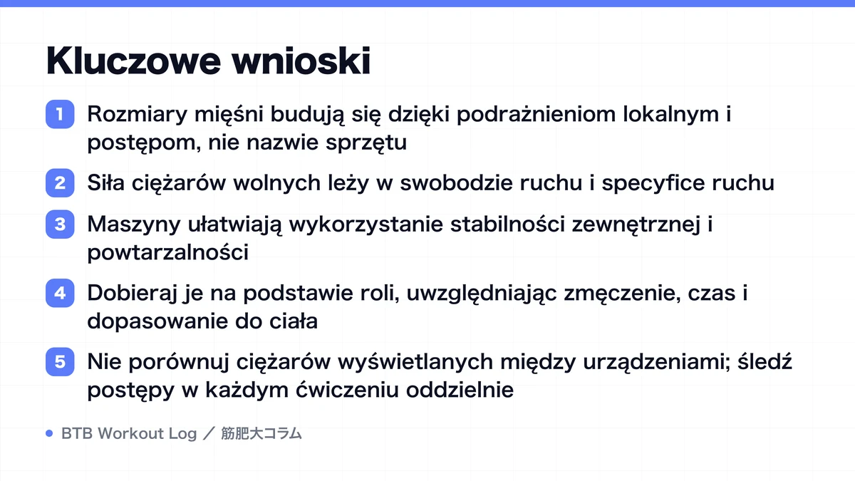 Diagram: Kluczowe wnioski