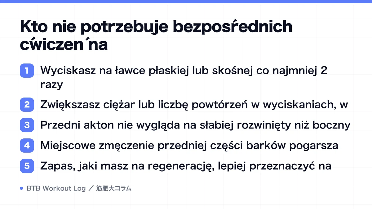 Diagram: Kto nie potrzebuje bezpośrednich ćwiczeń na