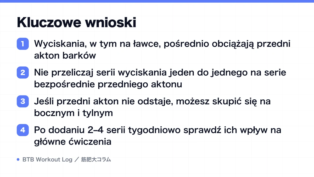 Diagram: Kluczowe wnioski