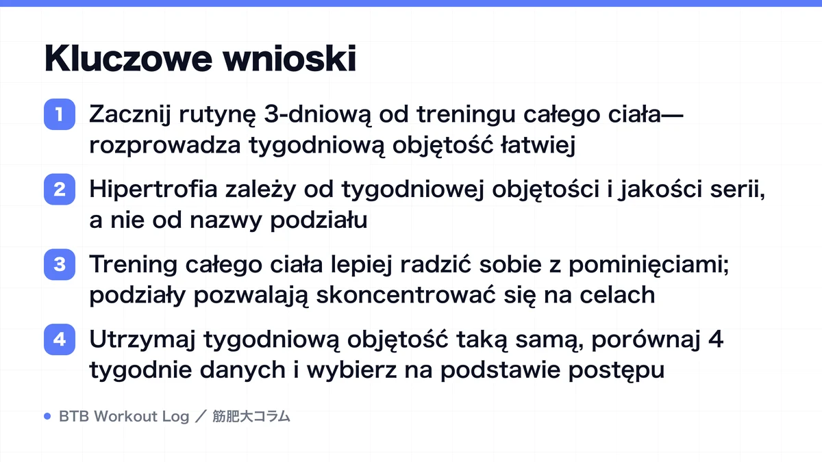 Diagram: Kluczowe wnioski