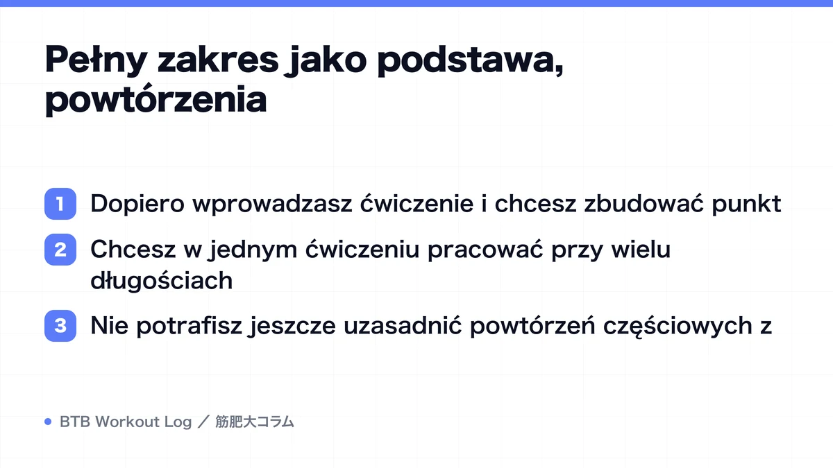 Diagram: Pełny zakres jako podstawa, powtórzenia
