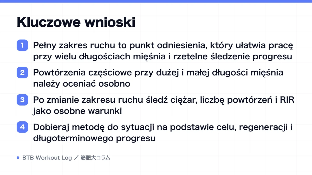 Diagram: Kluczowe wnioski