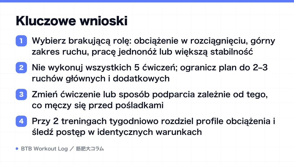 Diagram: Kluczowe wnioski