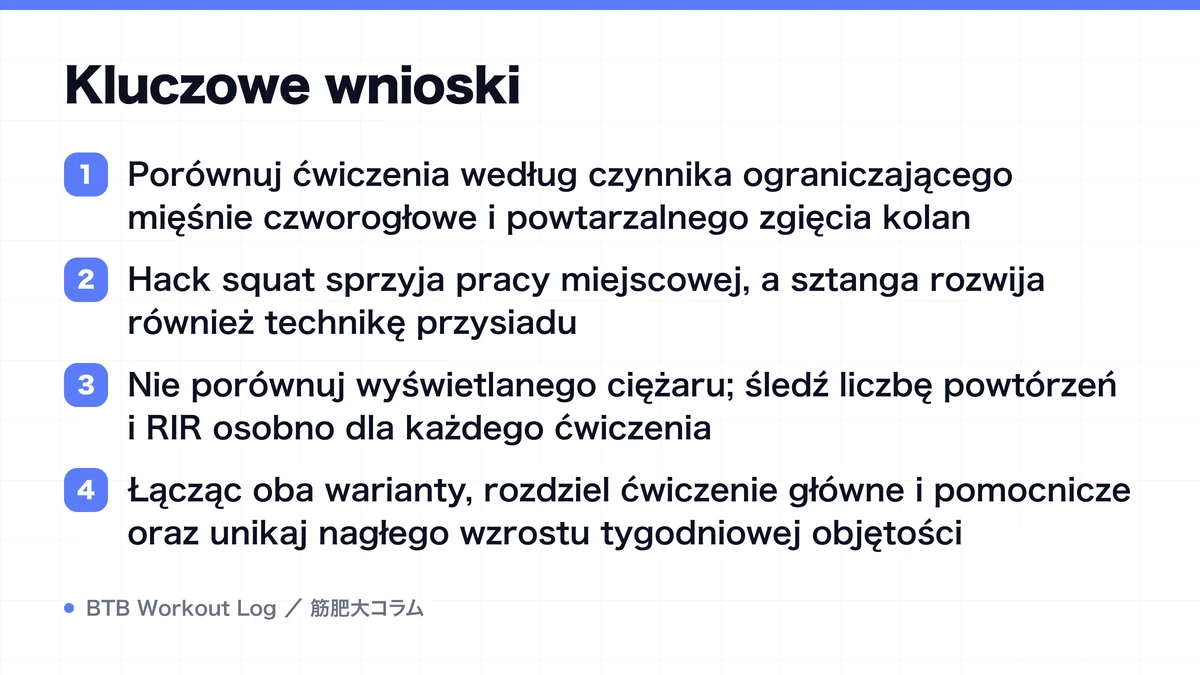 Diagram: Kluczowe wnioski