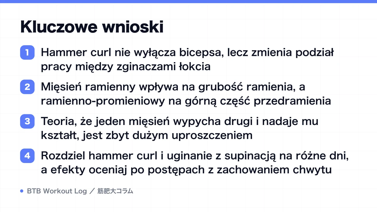 Diagram: Kluczowe wnioski