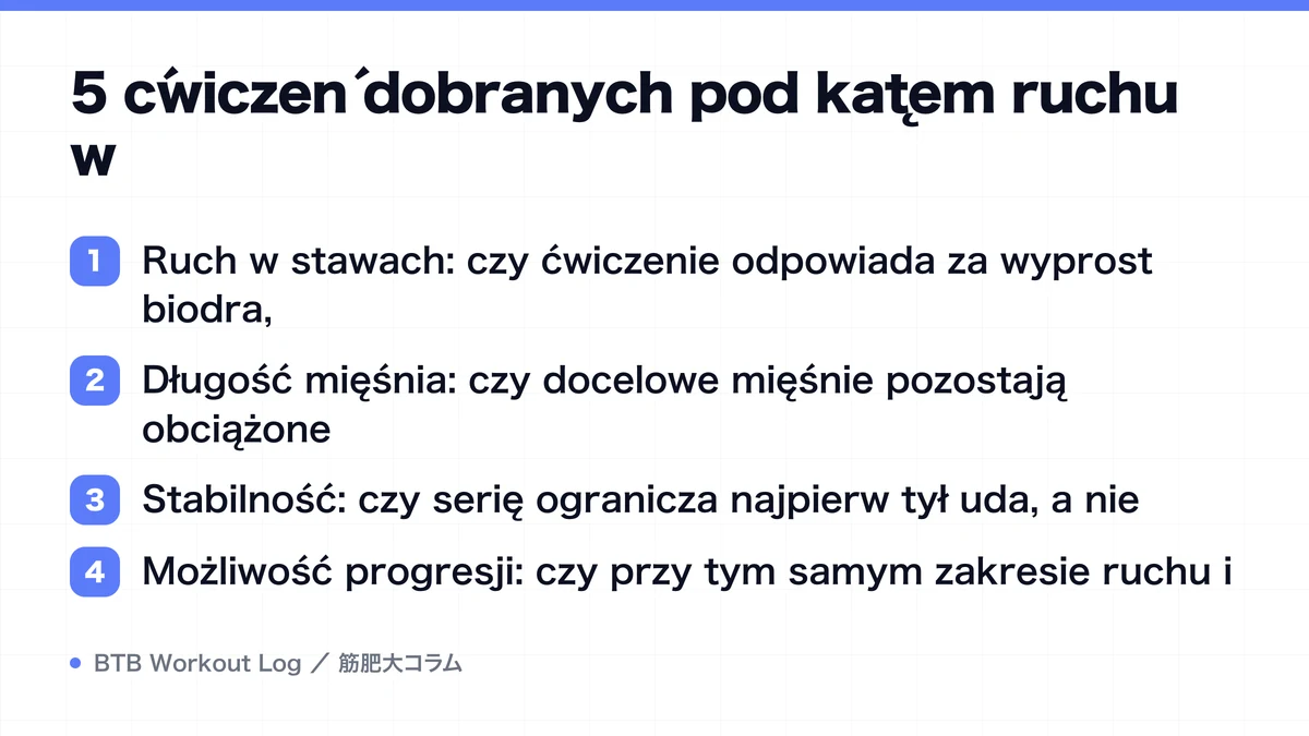Diagram: 5 ćwiczeń dobranych pod kątem ruchu w