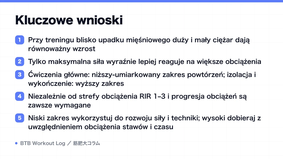 Diagram: Kluczowe wnioski