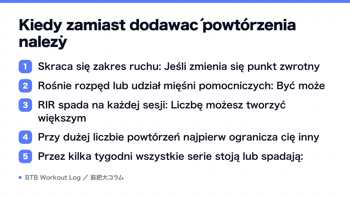 Diagram: Kiedy zamiast dodawać powtórzenia należy
