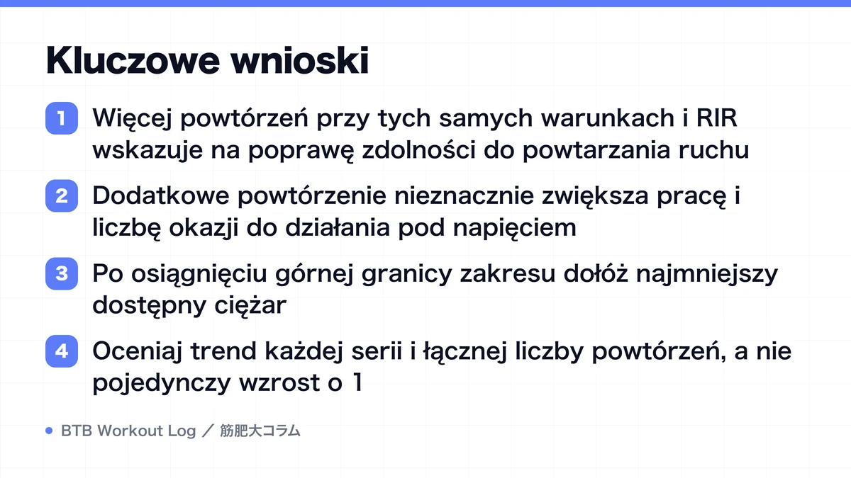 Diagram: Kluczowe wnioski