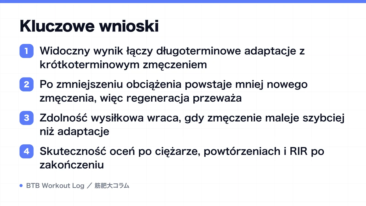 Diagram: Kluczowe wnioski