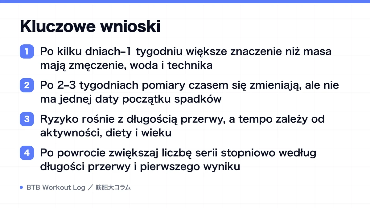 Diagram: Kluczowe wnioski
