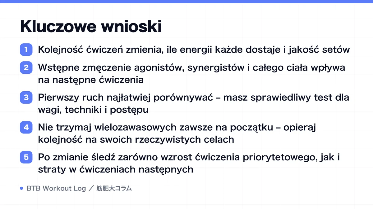 Diagram: Kluczowe wnioski