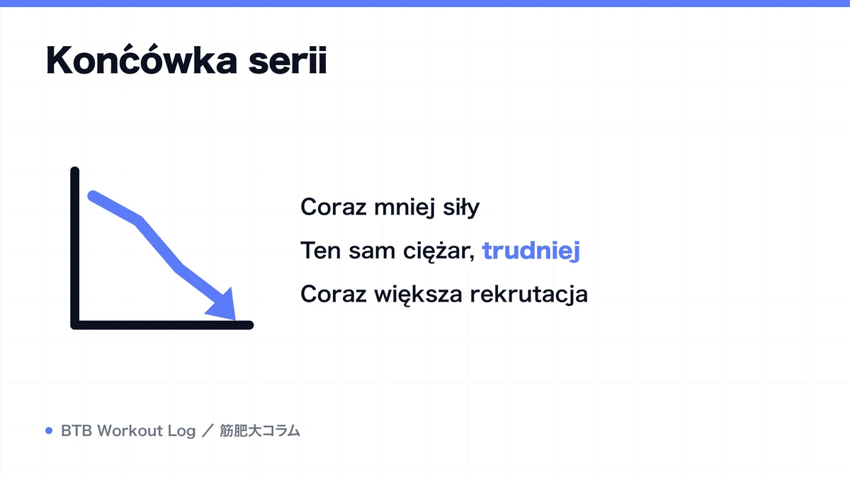 Diagram: Końcówka serii