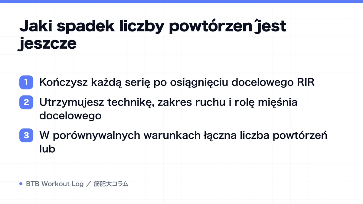 Diagram: Jaki spadek liczby powtórzeń jest jeszcze