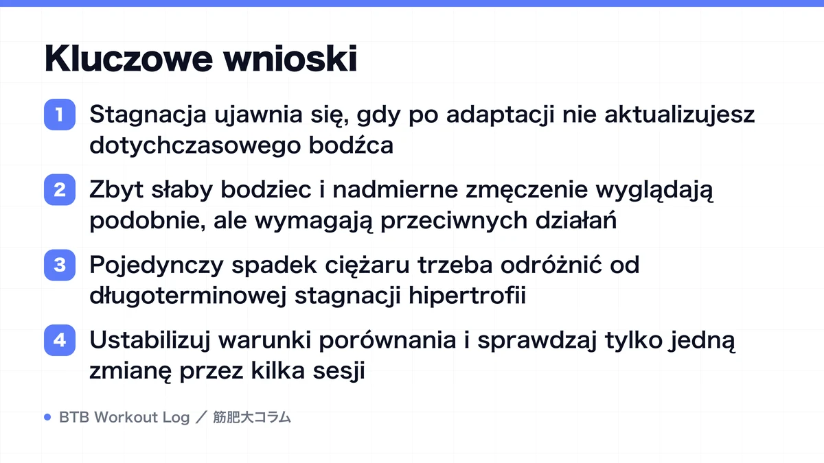 Diagram: Kluczowe wnioski