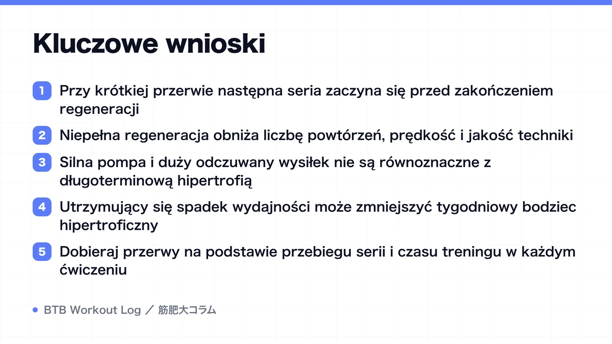 Diagram: Kluczowe wnioski