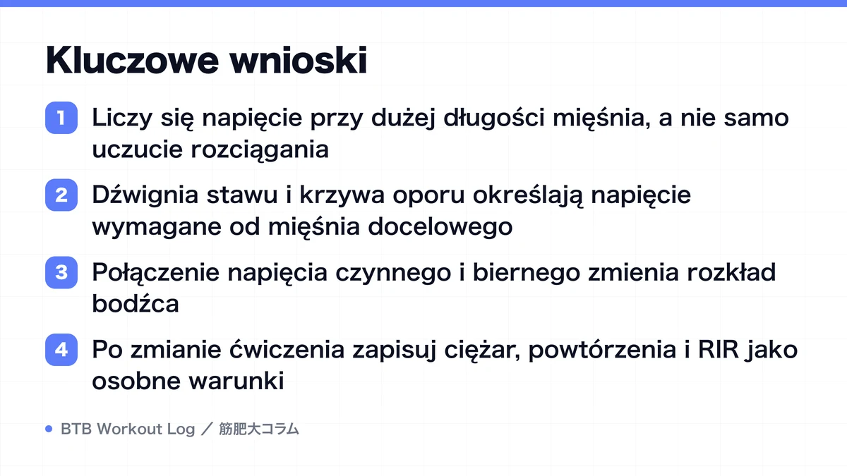 Diagram: Kluczowe wnioski