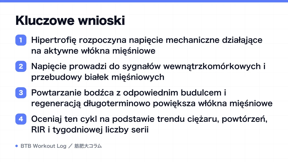 Diagram: Kluczowe wnioski