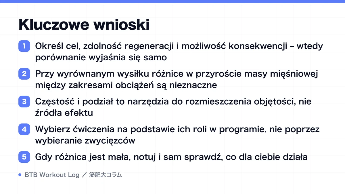 Diagram: Kluczowe wnioski