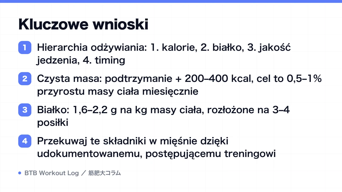 Diagram: Kluczowe wnioski