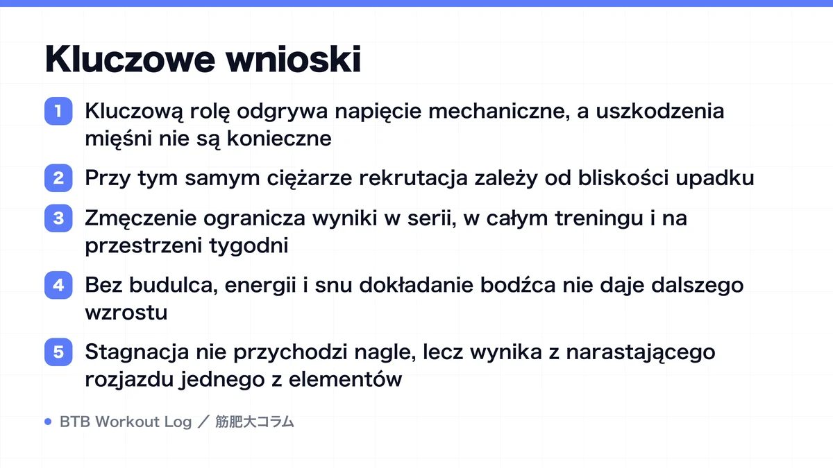 Diagram: Kluczowe wnioski