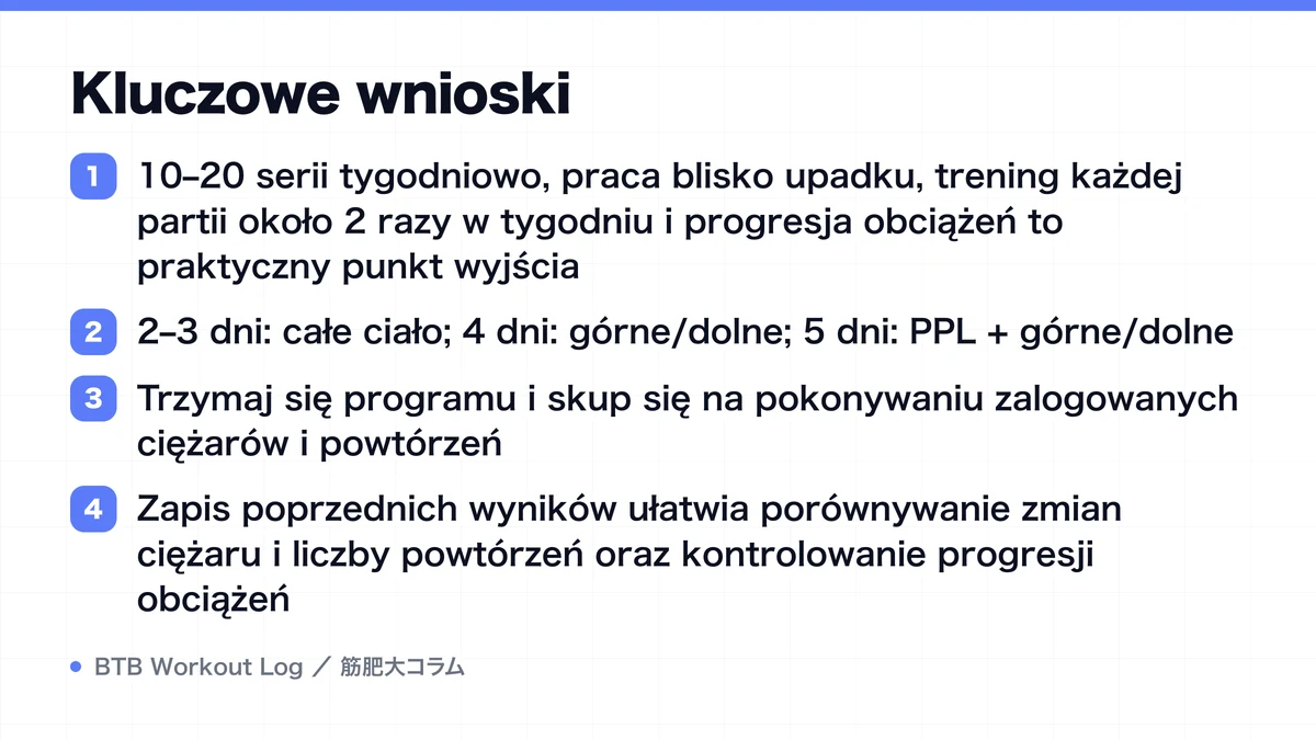 Diagram: Kluczowe wnioski