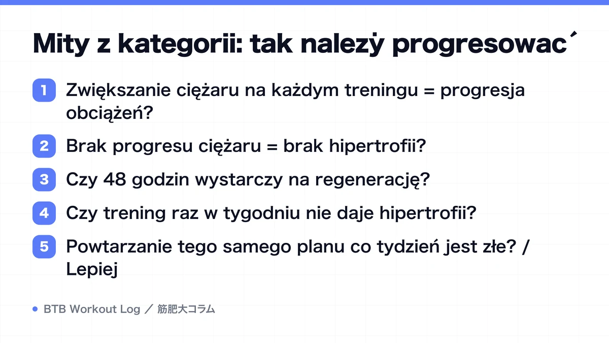 Diagram: Mity z kategorii: tak należy progresować