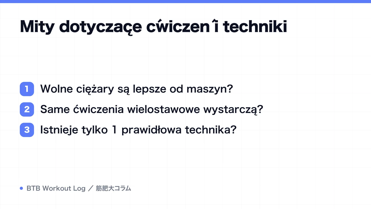 Diagram: Mity dotyczące ćwiczeń i techniki