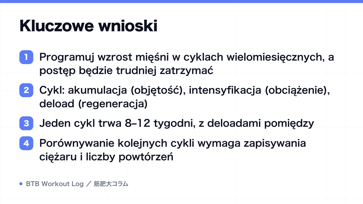 Diagram: Kluczowe wnioski